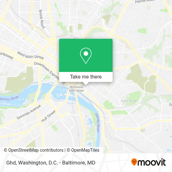 Ghd map