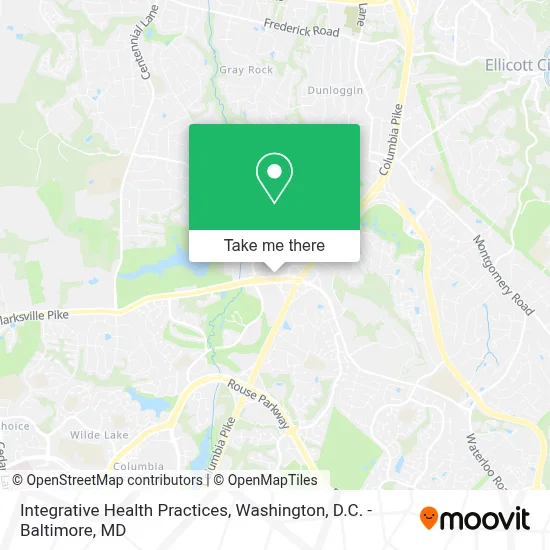 Integrative Health Practices map