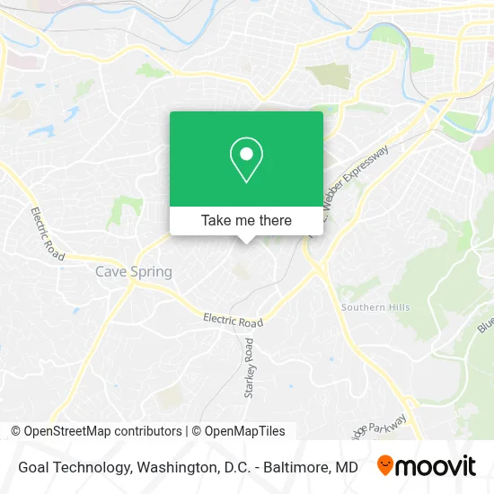 Goal Technology map