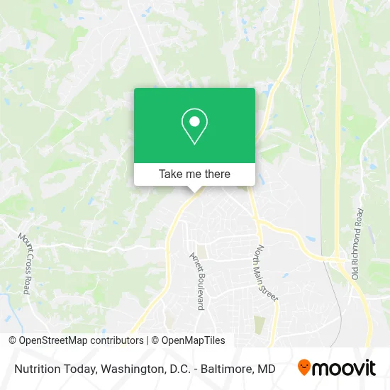 Nutrition Today map