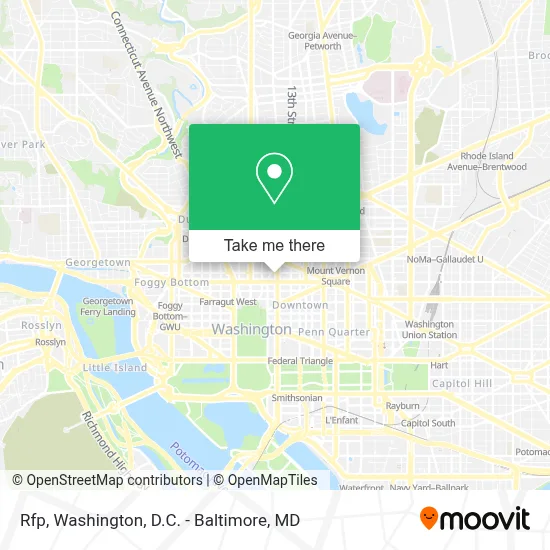 Rfp map