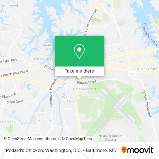 Pollard's Chicken map