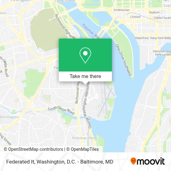 Federated It map