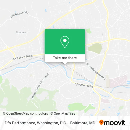 Dfa Performance map