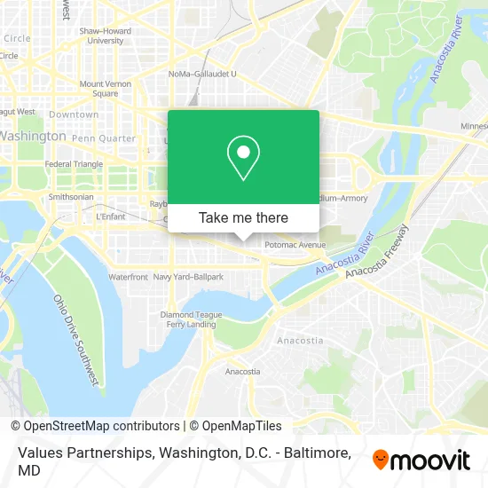 Values Partnerships map