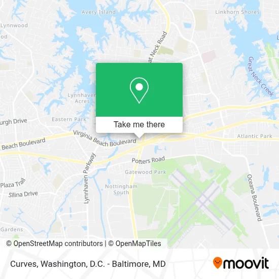 Curves map