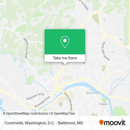 Coremedx map
