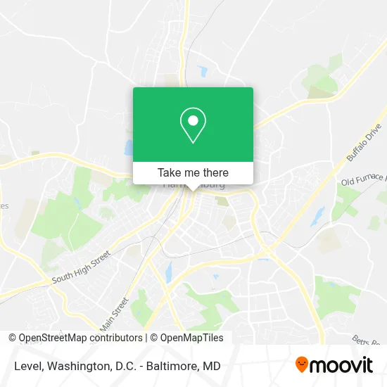 Level map