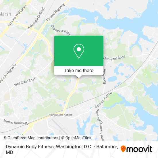 Dynamic Body Fitness map