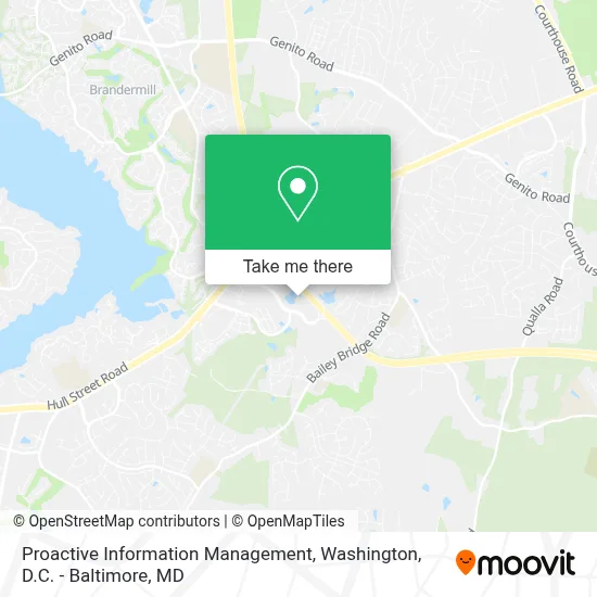 Proactive Information Management map