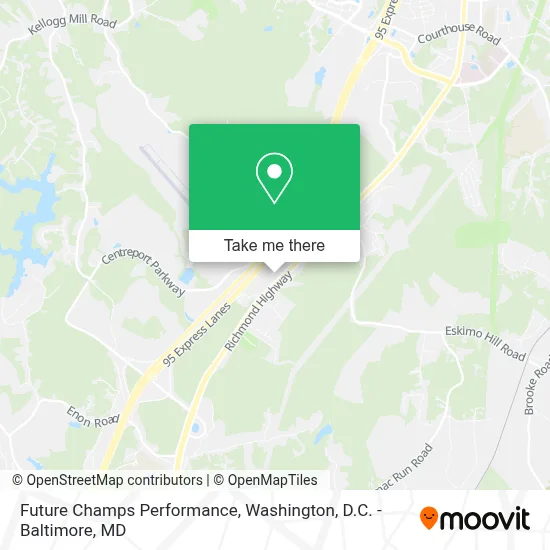 Future Champs Performance map