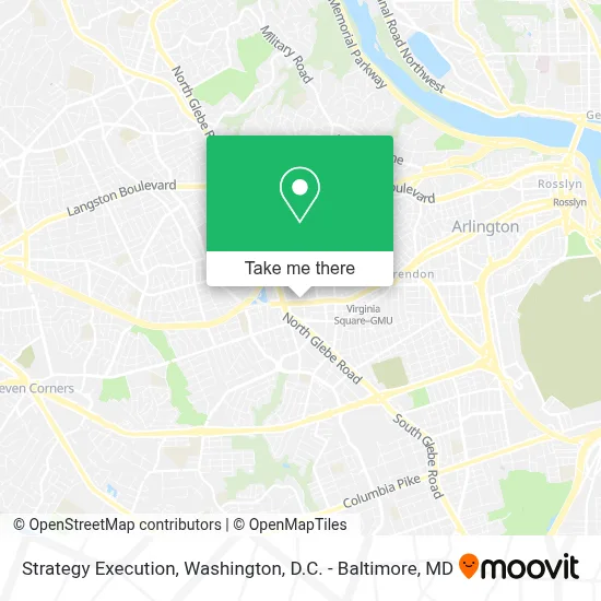 Strategy Execution map