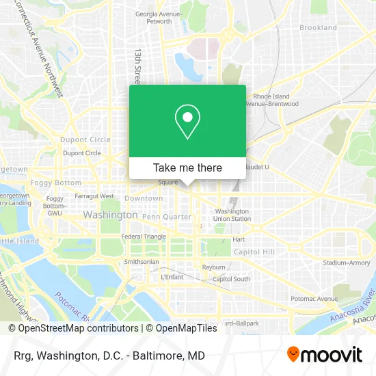 Rrg map