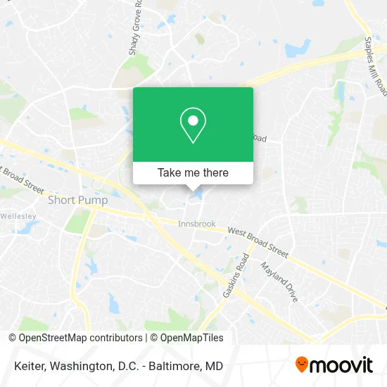 Keiter map