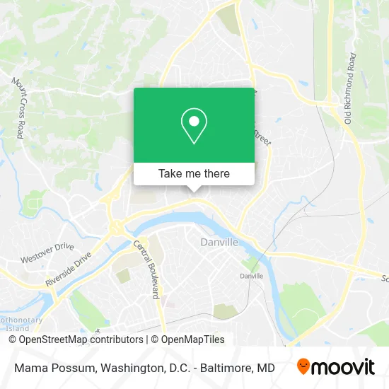 Mama Possum map