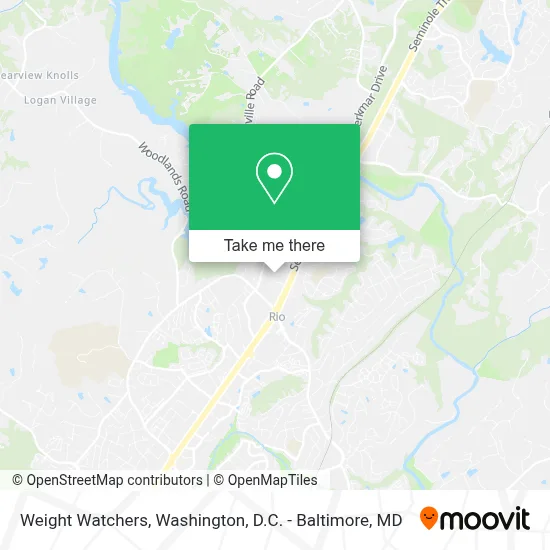 Ww (Weight Watchers) map
