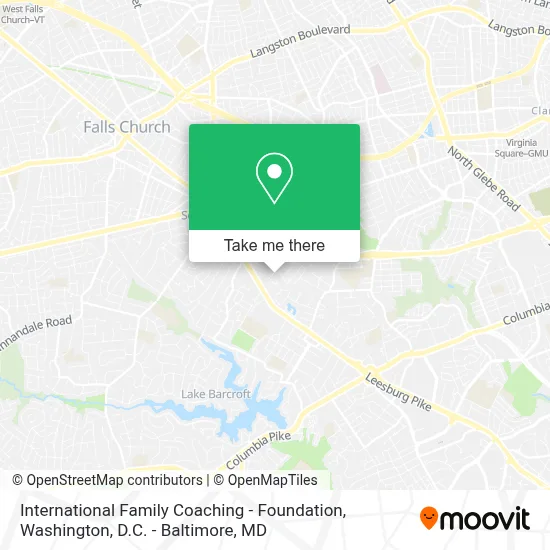 International Family Coaching - Foundation map