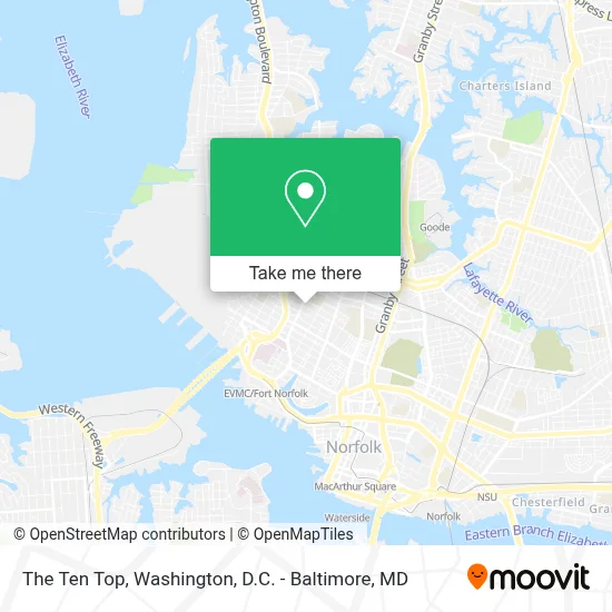 The Ten Top map