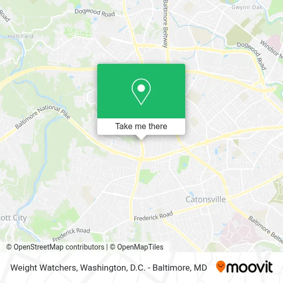 Ww (Weight Watchers) map