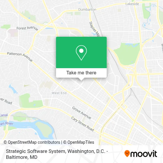 Strategic Software System map
