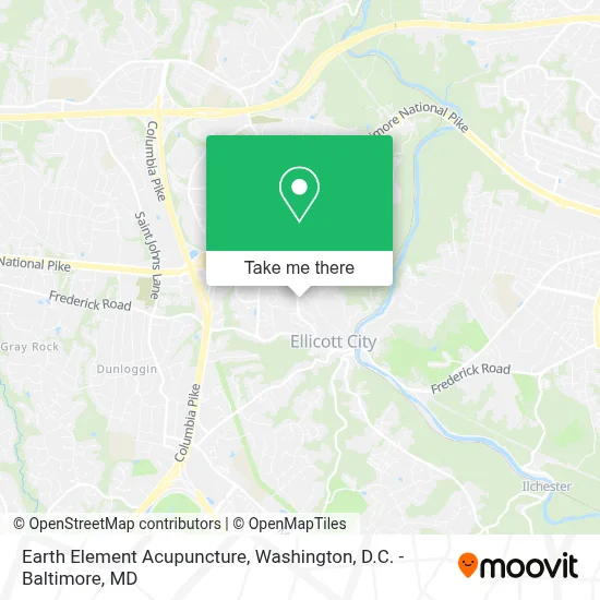 Earth Element Acupuncture map