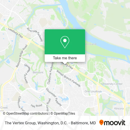 The Vertex Group map