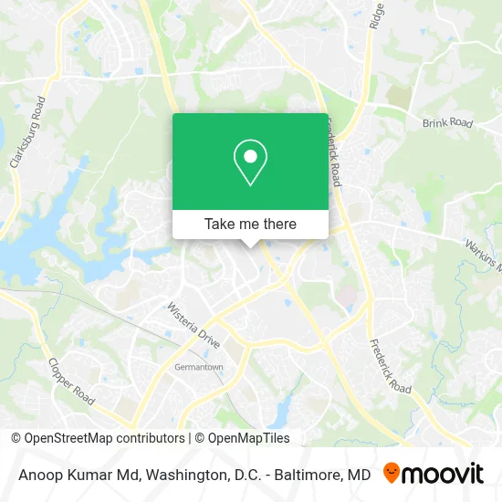 Anoop Kumar Md map