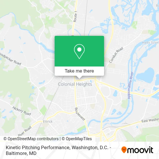 Kinetic Pitching Performance map