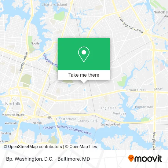 Bp map