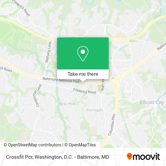 Crossfit Pcr map