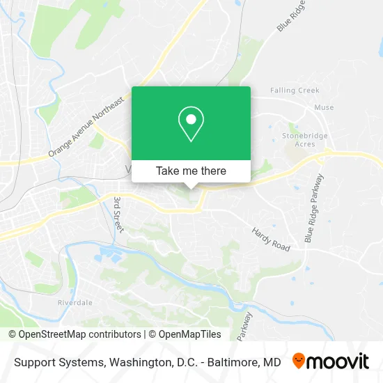 Support Systems map