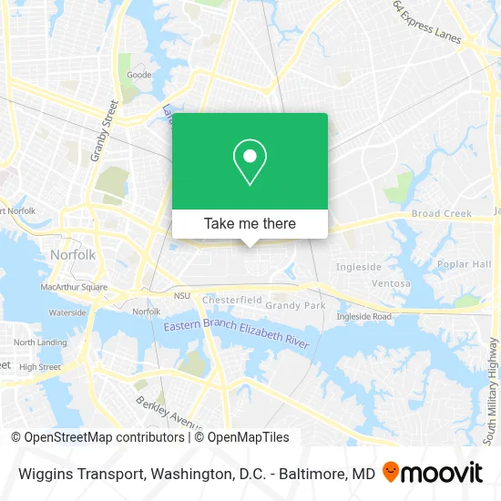 Wiggins Transport map