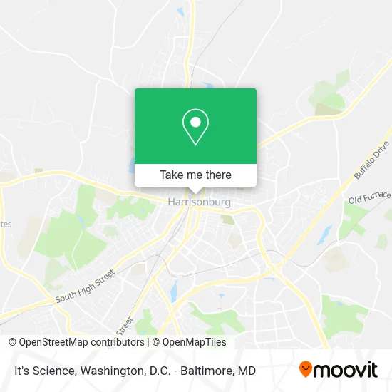 It's Science map