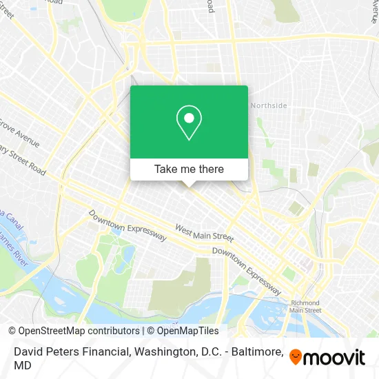 David Peters Financial map