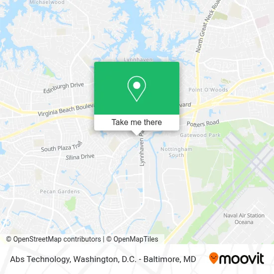 Abs Technology map