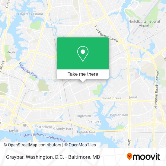 Graybar map