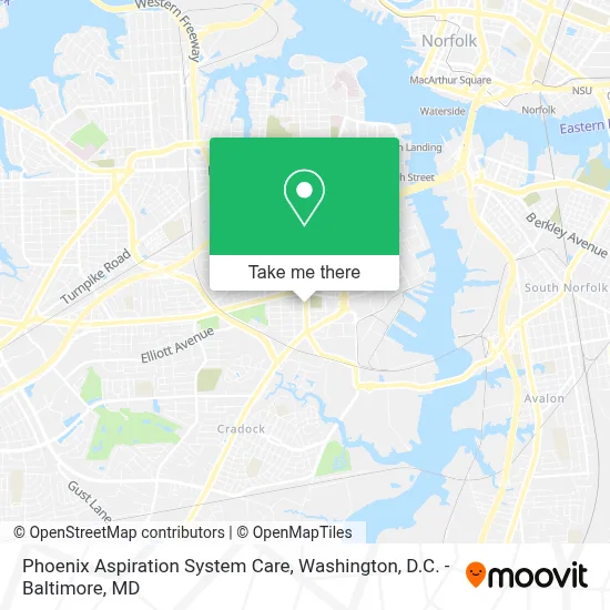 Phoenix Aspiration System Care map