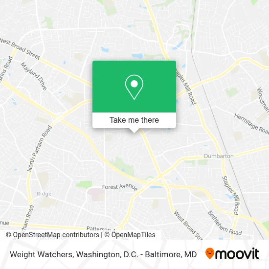 Ww (Weight Watchers) map