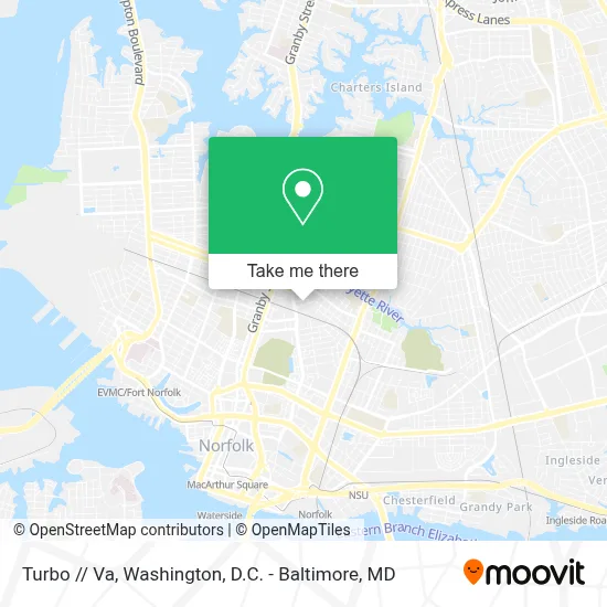 Turbo // Va map