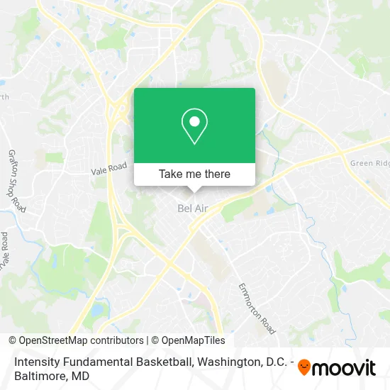 Intensity Fundamental Basketball map