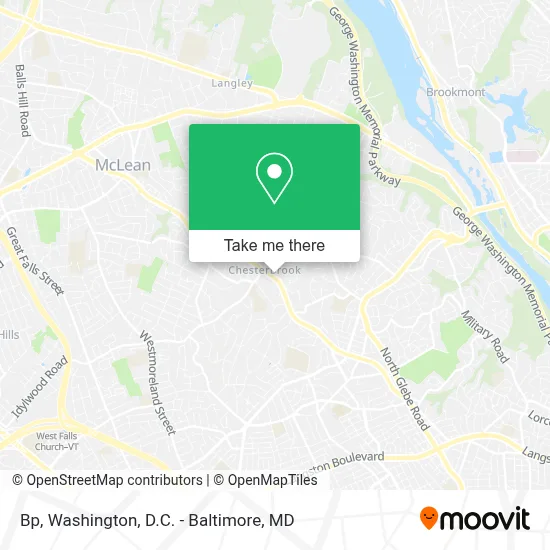 Bp map