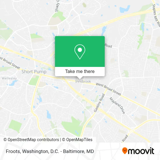 Froots map