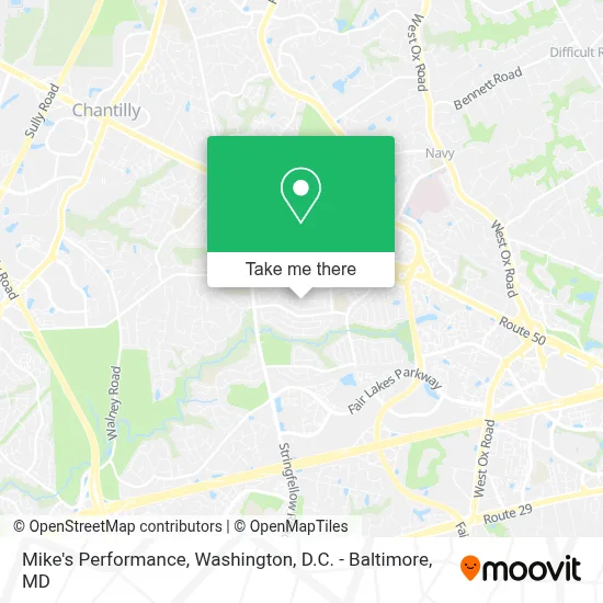 Mike's Performance map