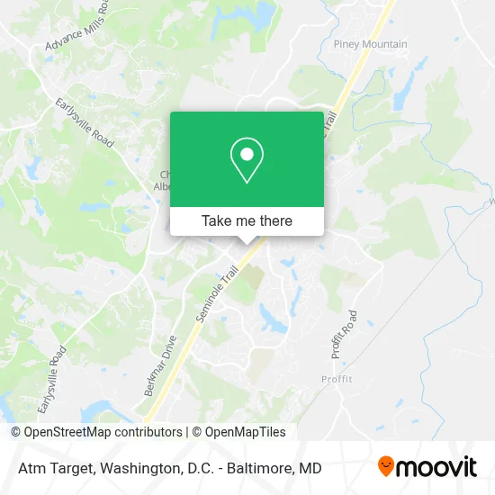 Atm Target map
