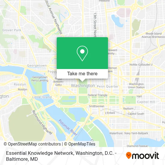 Essential Knowledge Network map