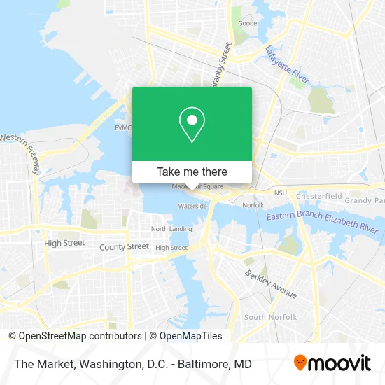 The Market map