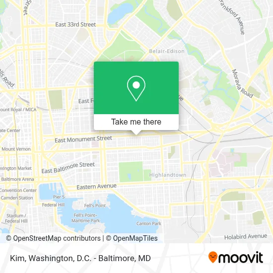 Kim map