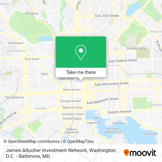 James Altucher Investment Network map