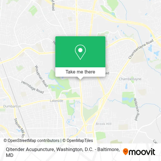 Qitender Acupuncture map