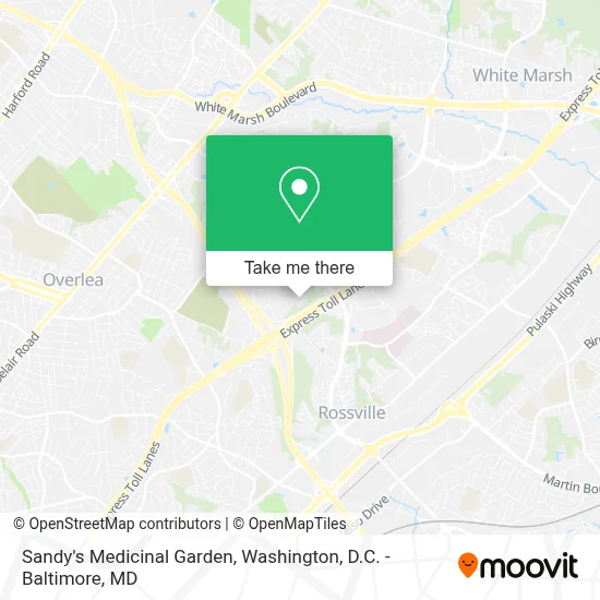 Sandy's Medicinal Garden map